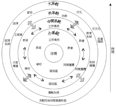 %2525E7%252594%25259F%2525E6%252585%2525
