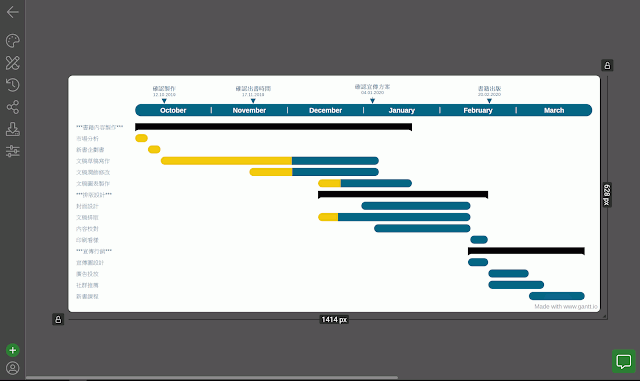 5 分鐘快速畫一張漂亮簡單甘特圖，讓專案進度簡報更吸睛