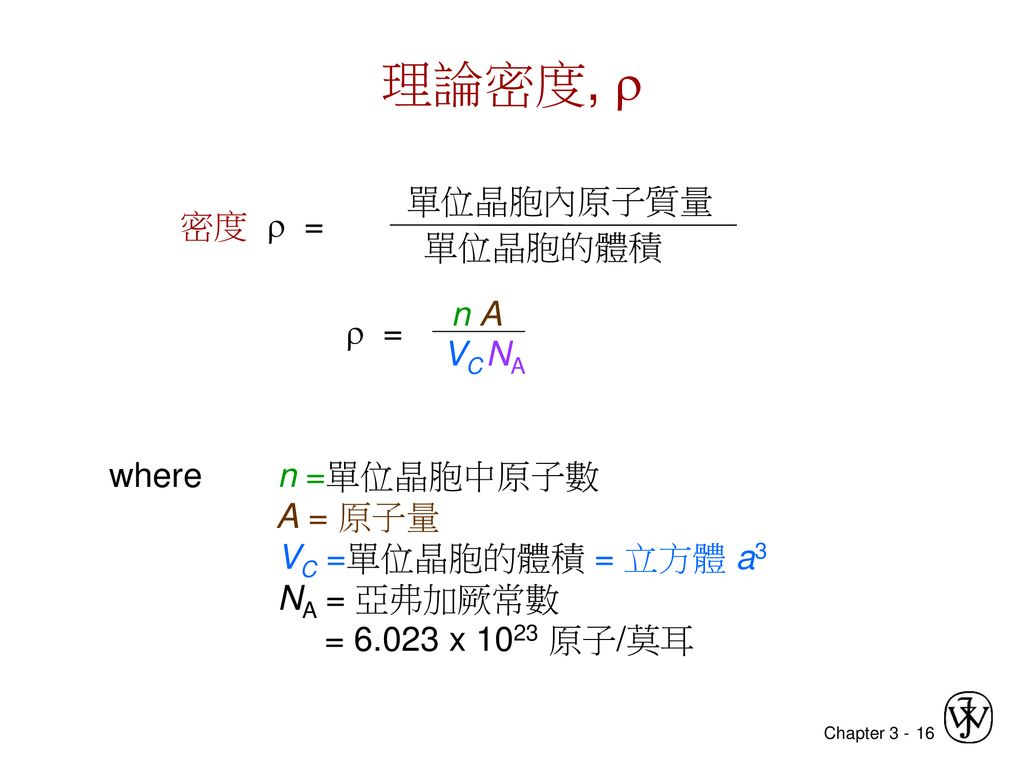 第三章：晶體結構本章重點&bull; 原子以何種方式結合成固體？ （以金屬為例）) &bull; 材料密度與子結構的關係？ &bull; 材料性質的方向有關？ - ppt  download