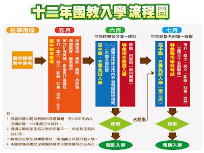 12YI-1.jpg#s-400,301