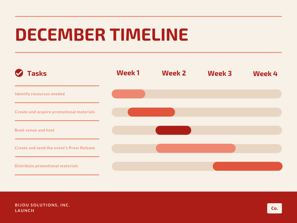 Orange-Red-Simple-Gantt-Charts.png