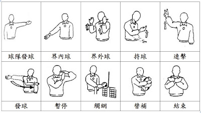 東吳大學體育室- 運動小教室-排球篇