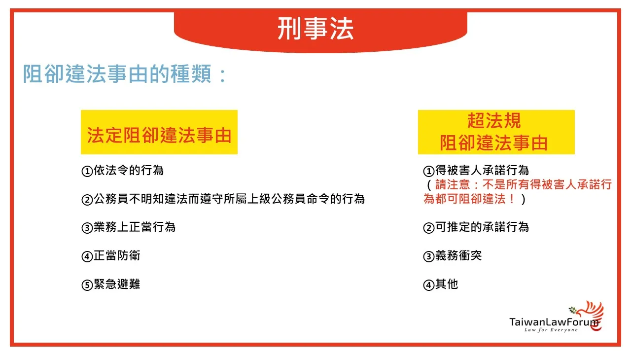 %E9%98%BB%E5%8D%BB%E9%81%95%E6%B3%95%E4%BA%8B%E7%94%B1%EF%BC%BF%EF%BC%92.jpg?resize=1280%2C720&ssl=1