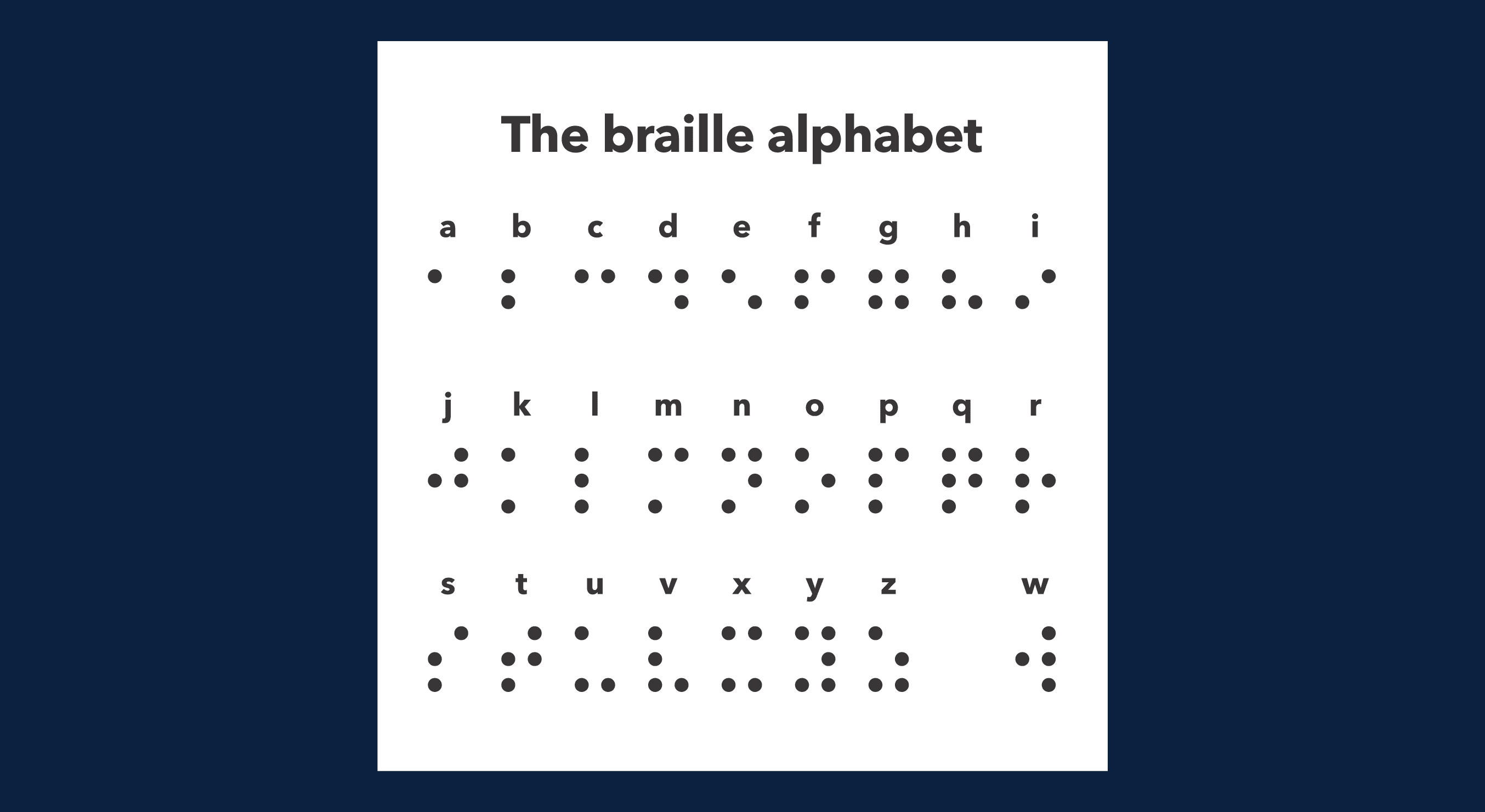 Braille_alphabet_feature_image.png