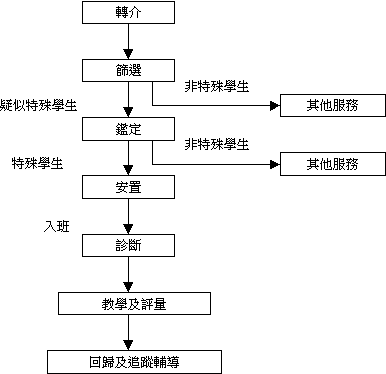 3.gif