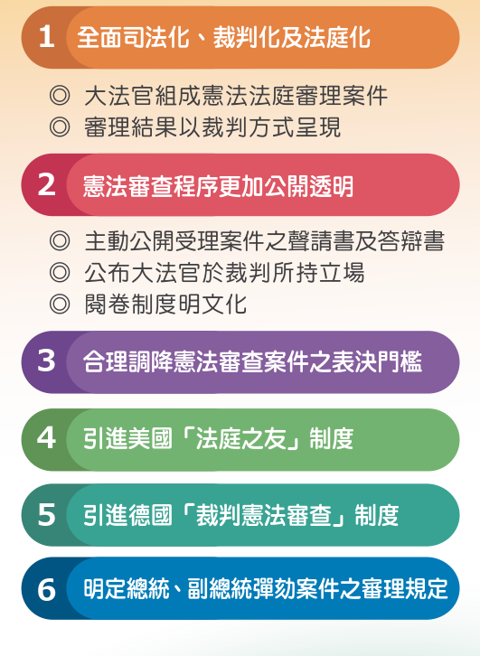 1071218憲法訴訟記者會背板_1
