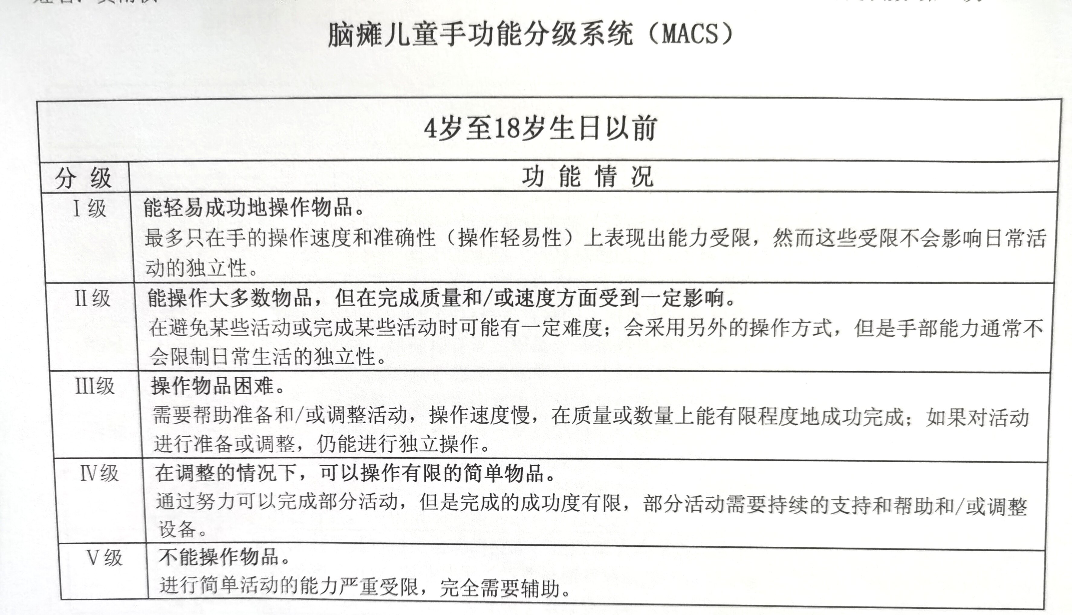 脑瘫患儿手功能评价_小儿脑瘫_小儿脑瘫检查- 好大夫在线