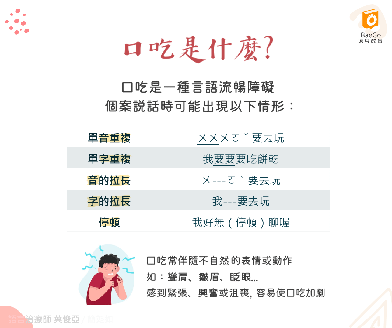 口吃｜結巴｜講話不流暢