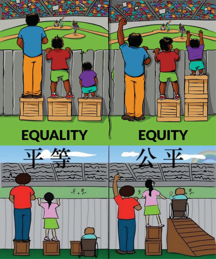 equality.equity-855x1024.png