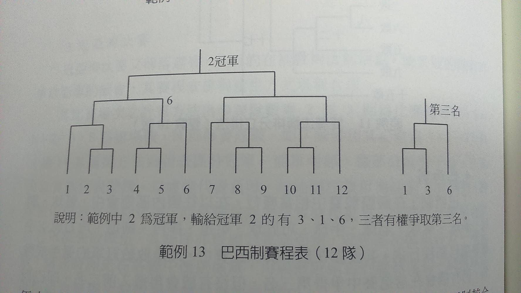 phpGI8cc1#s-1776,999