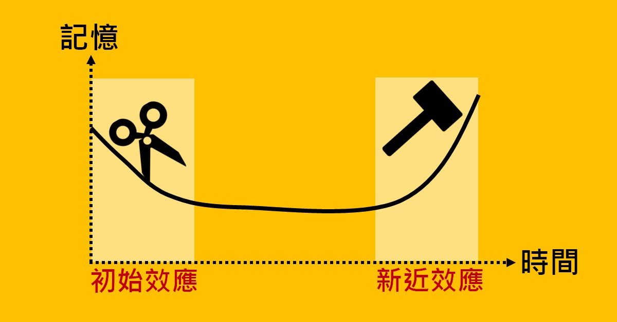 %25E9%2583%25A8%25E8%2590%25BD%25E6%25A0%25BC%25E5%259C%2596%25E7%2589%2587%25E6%25A8%25A1%25E6%259D%25BF%2528%25E5%25BA%258F%25E5%2588%2597%25E4%25BD%258D%25E7%25BD%25AE%25E6%2595%2588%25E6%2587%2589%2529.tif#s-1200,628