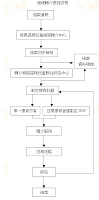 %2525E9%252580%25259A%2525E5%2525A0%2525