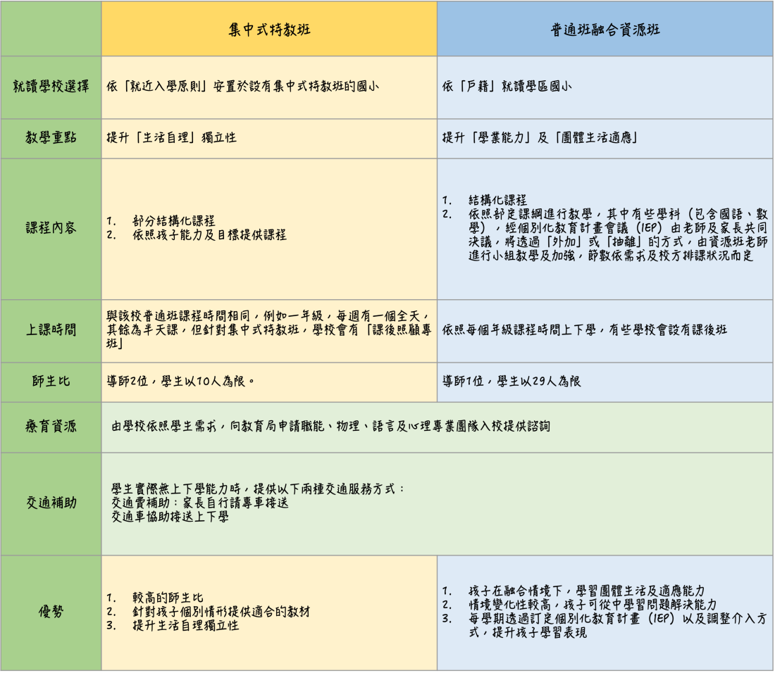 %E5%9C%96%E7%89%87-1.png?resize=1100%2C956