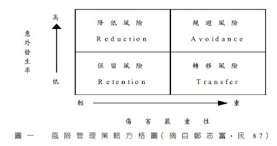 %2525E9%252581%25258B%2525E5%25258B%2525