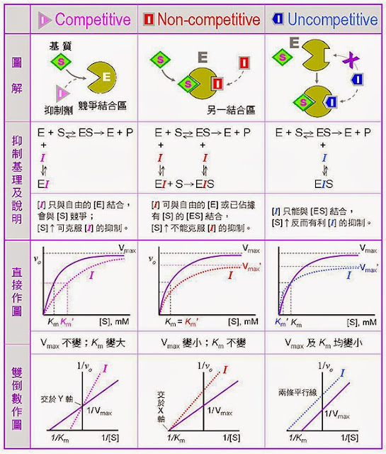 Enz%2520Fig2.JPG