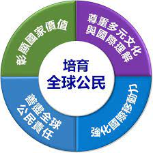 images?q=tbn:ANd9GcQqXiYKCeY3k7rZh7u1HKwpXH_1Fe9oeNSQNdlg-s4Jg5bfsa3OXvx0YgjrR0kVrF6W8RQ&usqp=CAU