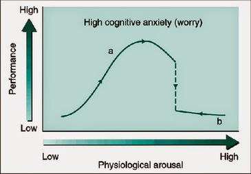 catastrophe1330613809981.png#s-365,253