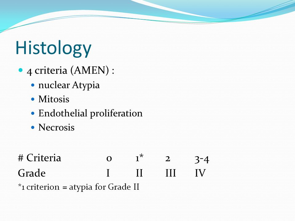 Histology+4+criteria+%28AMEN%29+%3A+%23+Criteria+0+1%2A+Grade+I+II+III+IV.jpg