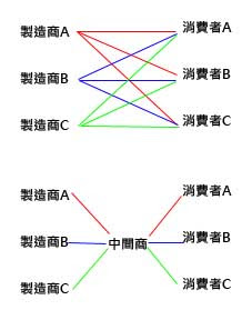 %2525E6%25259C%2525AA%2525E5%252591%2525