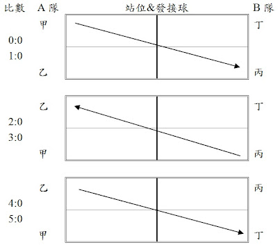 %2525E6%2525A1%25258C%2525E7%252590%252583.jpg#s-400,353