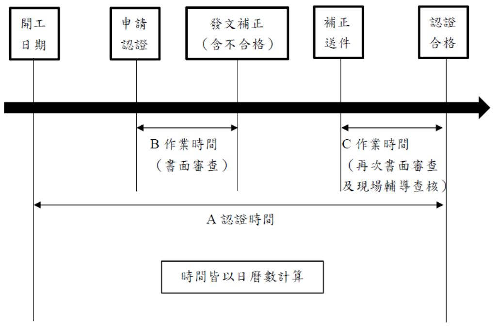 719847359?serverName=82ee8c1a-d9b6-48de-a543-daa1e6cc14eb