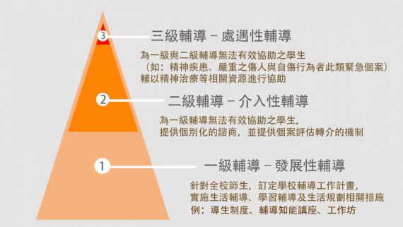 %E7%8F%BE%E8%A1%8C_0.png?itok=mmraE4S4