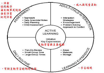 %2525E5%2525AD%2525B8%2525E7%2525BF%2525