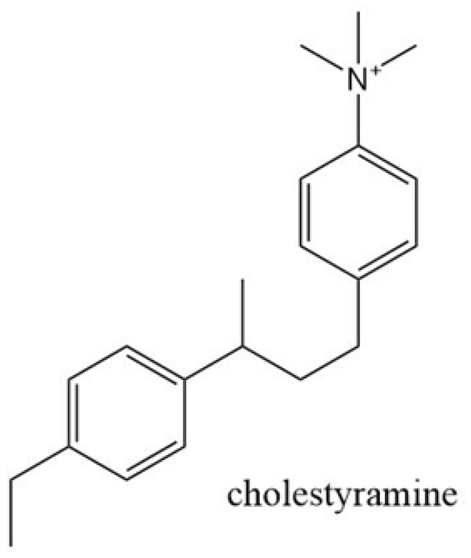 Chemical-structure-of-cholestyramine-which-is-associated-with-impairment-folate-and.png