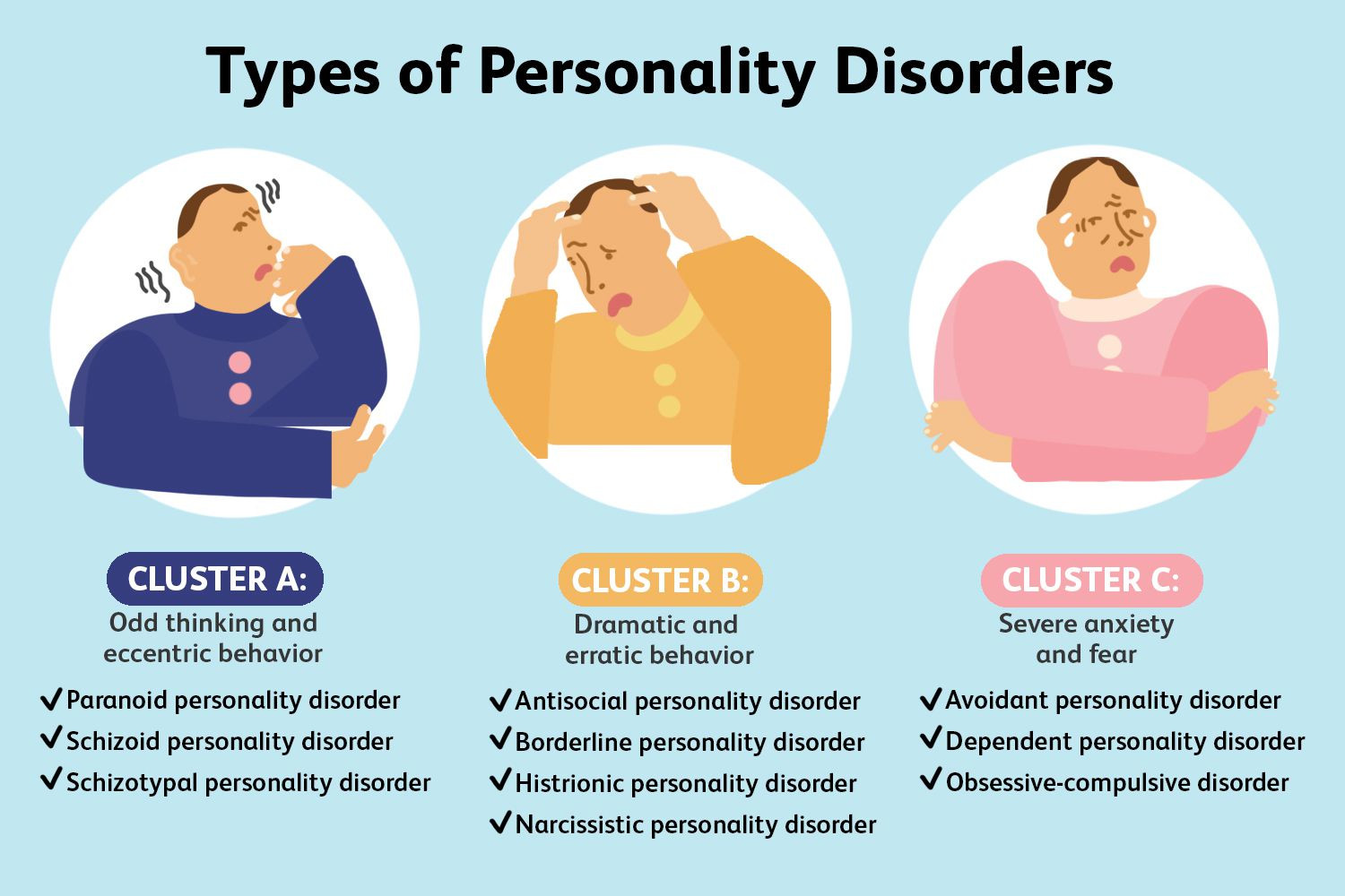 Understanding-Personality-Disorders-inside-the-mind.jpg
