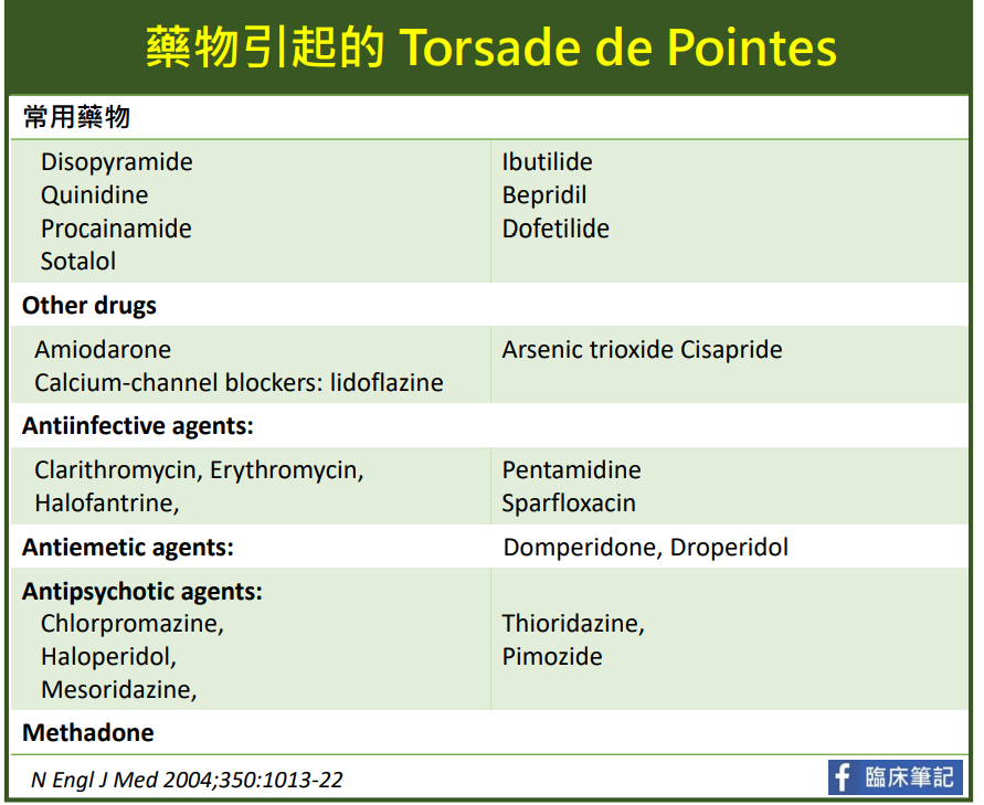 tdp-meds-1.png?w=891