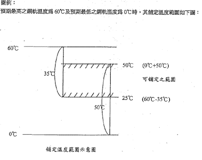 %2525E6%25259C%2525AA%2525E5%252591%2525