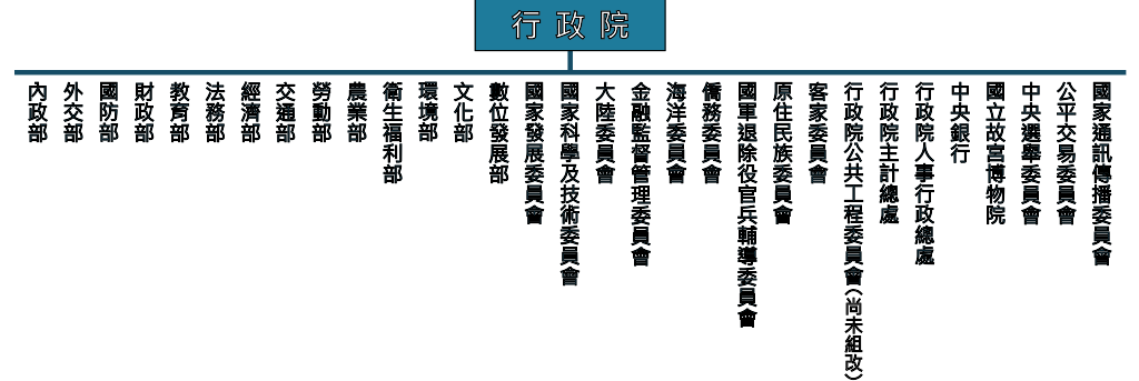 E23F1EF6B362E822?S=L