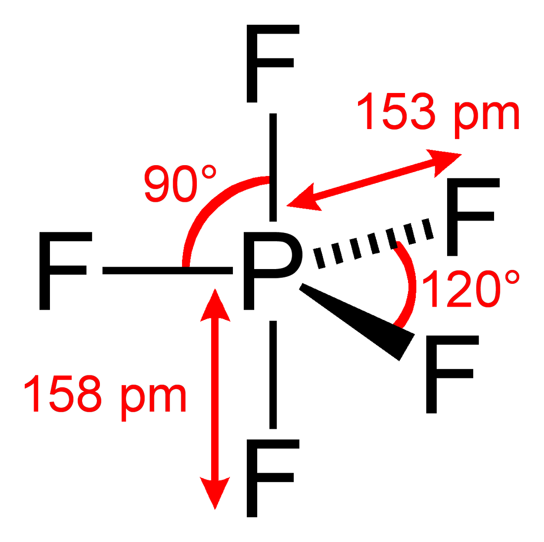 Phosphorus-pentafluoride-2D-dimensions.png