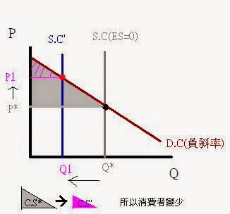 %2525E6%25259C%2525AA%2525E5%252591%2525