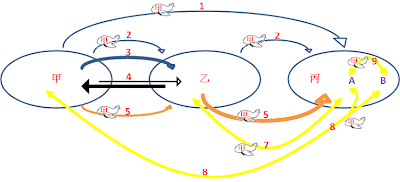 %2525E6%25259C%2525AA%2525E5%252591%2525