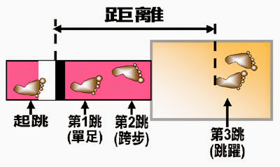 %2525E4%2525B8%252589%2525E7%2525B4%2525