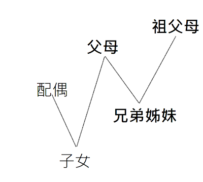 %2525E6%25259C%2525AA%2525E5%252591%2525