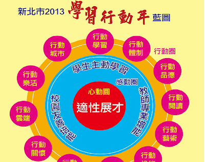 2013%2525E5%2525AD%2525B8%2525E7%2525BF%