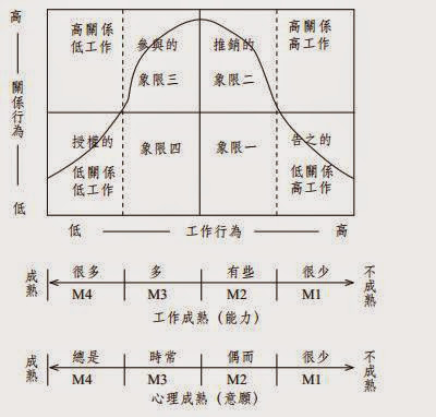 %2525E6%25259C%2525AA%2525E5%252591%2525