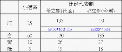 %2525E8%252581%2525AF%2525E7%2525AB%25258B%2525E5%252588%2525B6.jpg#s-400,172