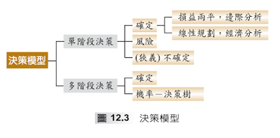 %2525E6%25259C%2525AA%2525E5%252591%2525