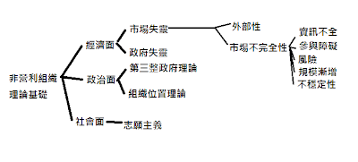 %2525E7%252590%252586%2525E8%2525AB%2525