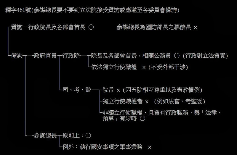 picasa.php?url=http%3A%2F%2Flh5.ggpht.co