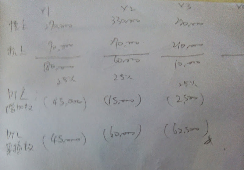 picasa.php?url=http%3A%2F%2Flh4.ggpht.co