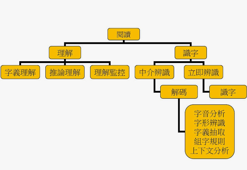 picasa.php?url=http%3A%2F%2Flh3.ggpht.co