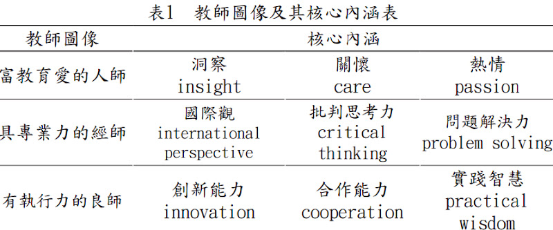 picasa.php?url=http%3A%2F%2Flh3.ggpht.co