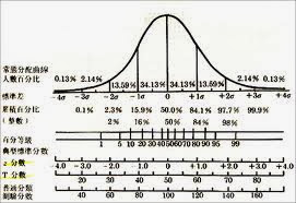 images.jpg#s-271,186