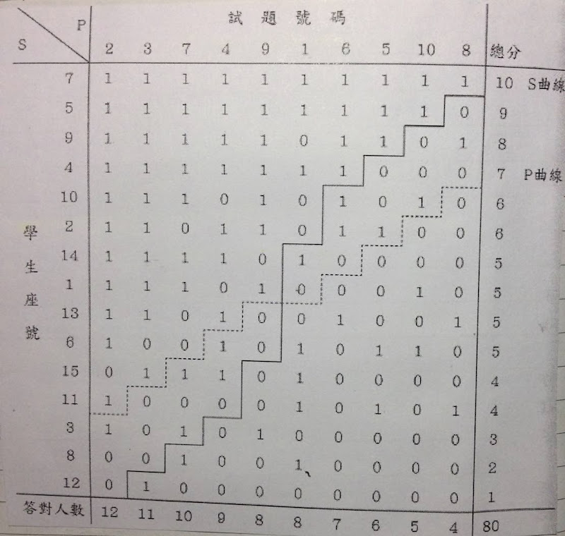 picasa.php?url=http%3A%2F%2Flh6.ggpht.co