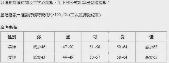 picasa.php?url=http%3A%2F%2Flh5.ggpht.co