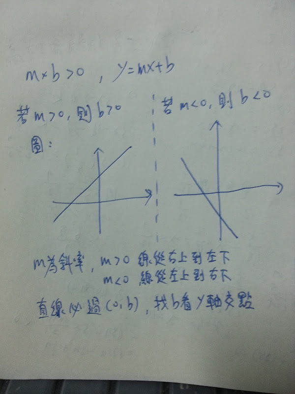 20140218_212821.jpg#s-600,800